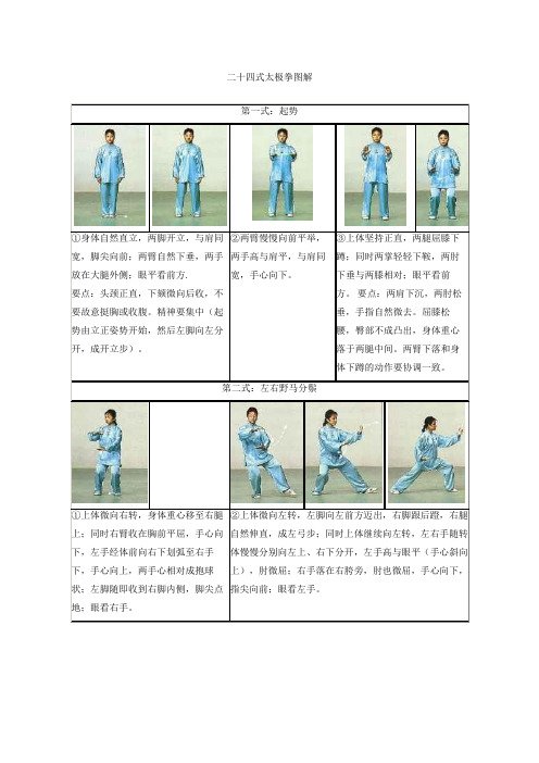 24式太极拳图解及讲解