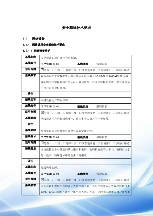 网络设备安全基线技术规范