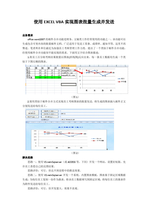 使用VBA实现EXCEL批量生成图表并发送