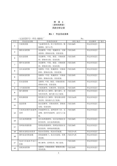 电厂作业活动清单