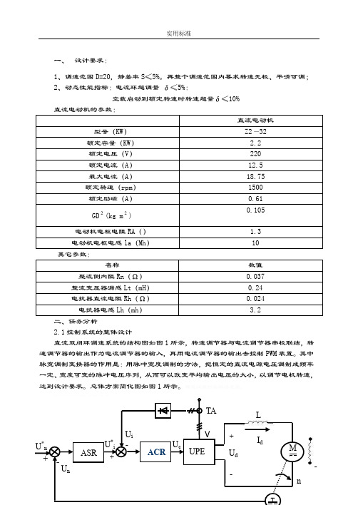 数字式PWM可逆直流调速完整系统