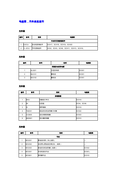 沃尔沃挖机-电路图【范本模板】