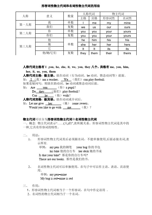 (完整版)形容词性物主代词和名词性物主代词表格