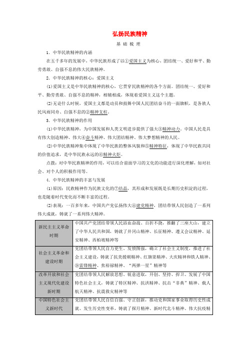 2025版高考政治总复习必修4文化传承与文化创新第7课继承发展中华优秀传统文化考点3弘扬民族精神