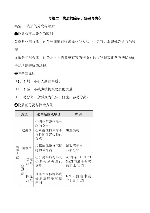 中考化学专题复习训练：专题二  物质的除杂、鉴别与共存