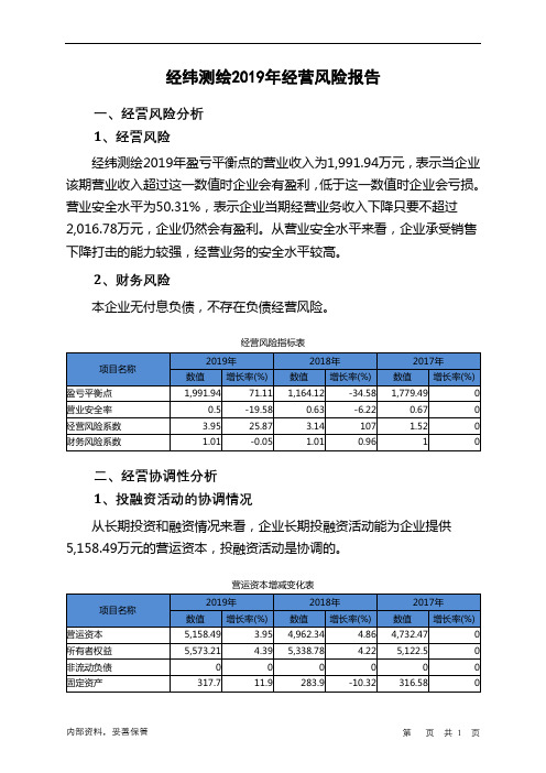 经纬测绘2019年经营风险报告