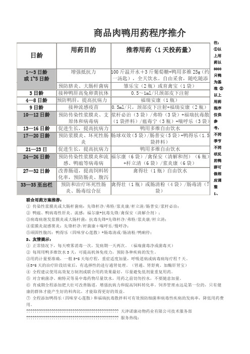 商品肉鸭用药程序推介表自制版