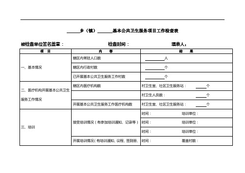 县        度基本公共卫生服务项目工作检查表