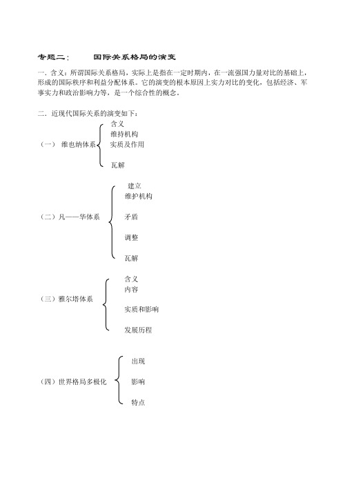 高三历史教案-国际关系格局的演变 最新