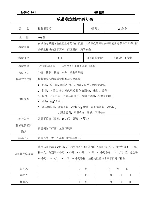 (板蓝根颗粒)持续性稳定性考察方案