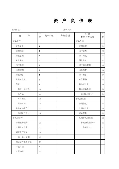 小企业会计准则资产负债表