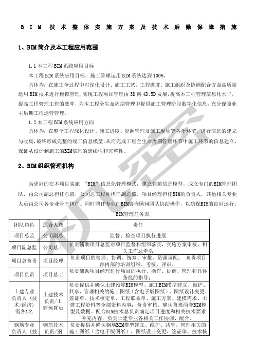 BIM技术整体实施方案及技术后勤保障措施