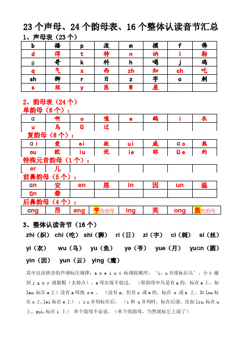 23个声母、24个韵母表、16个整体认读音节汇总