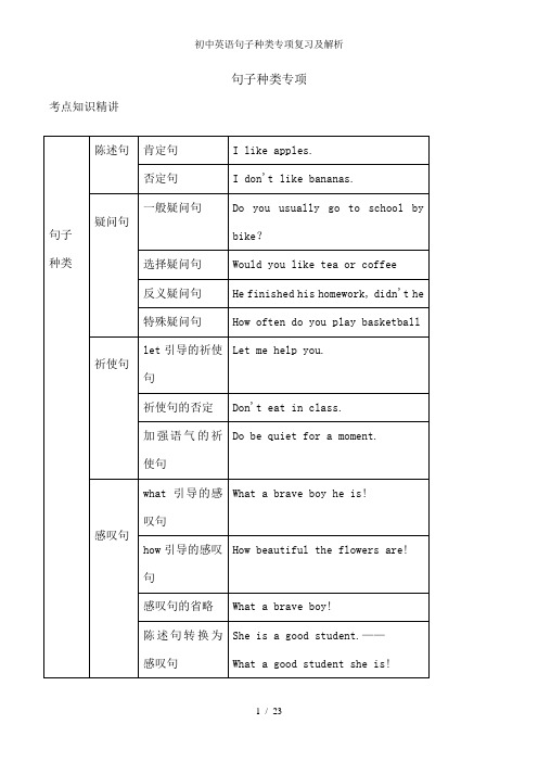 初中英语句子种类专项复习及解析