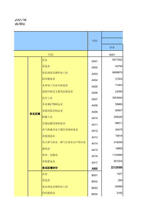 2007年区域间投入产出表