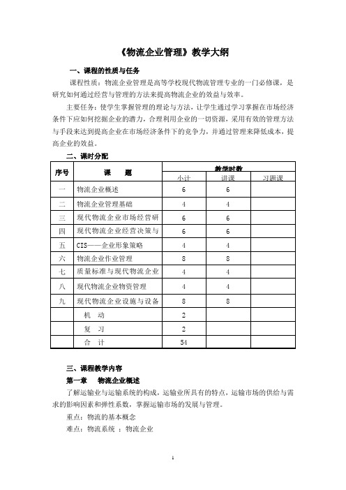 《物流企业管理》教学大纲