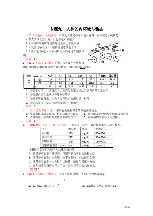 2012届高三生物二轮专题卷(各地试题分类汇编)专题九 人体的内环境与稳态