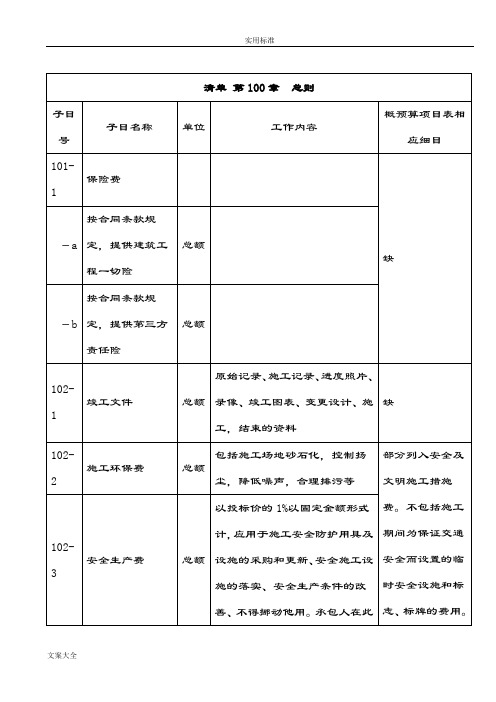 公路工程套定额指导