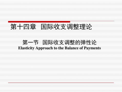 国际收支调整理论.ppt