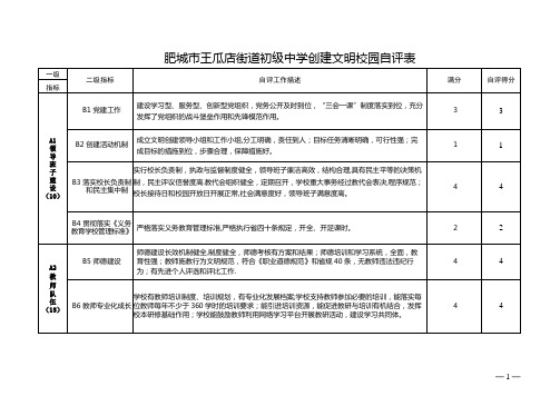 肥城市王瓜店街道初级中学创建文明校园自评表