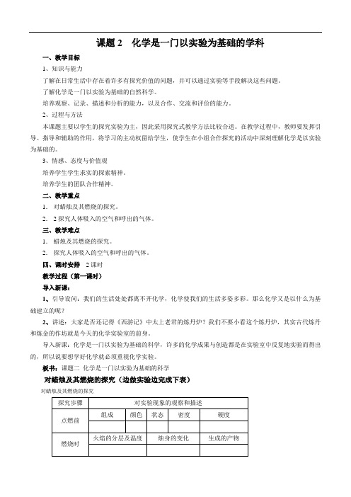 化学：人教版九年级 12化学是一门以实验为基础的科学教案1