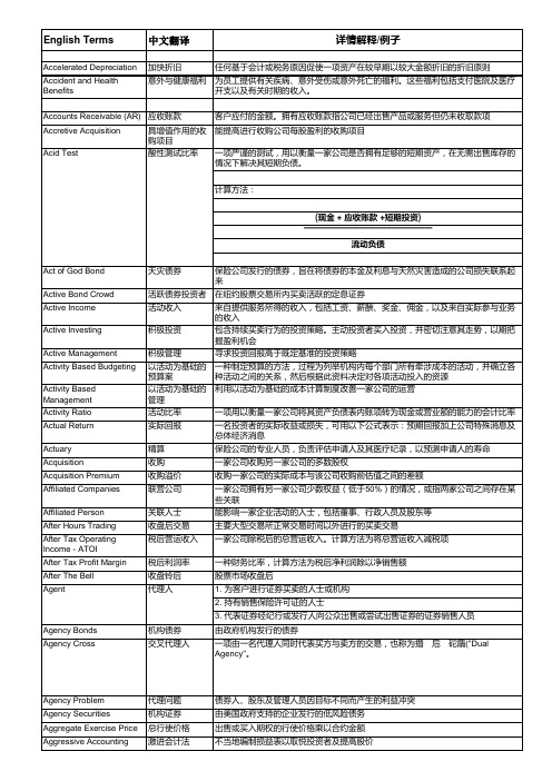 CFA金融词汇翻译及解释-金融英语词汇(含解释)