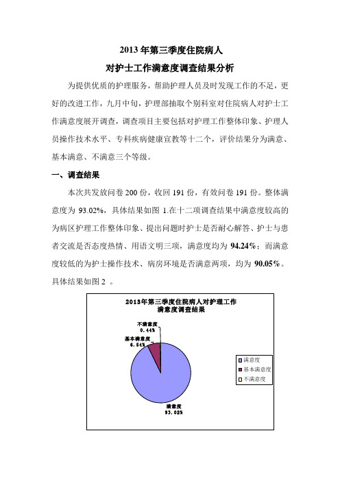 住院病人对护士工作满意度调查