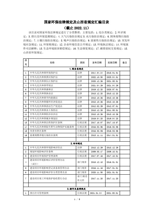 我国现行环境保护法律法规汇编清单(含山西省环保规定)