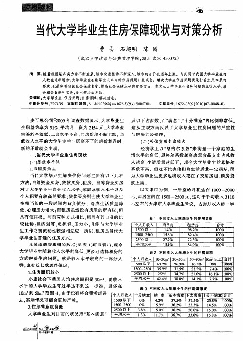 当代大学毕业生住房保障现状与对策分析