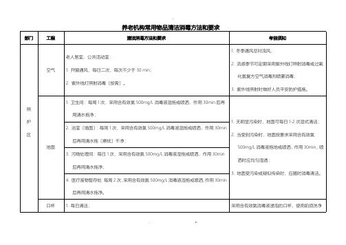 养老机构常用物品清洁消毒方法和要求