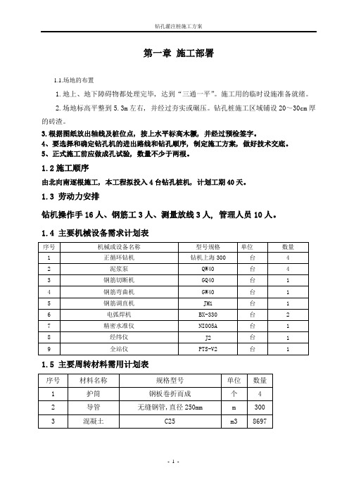 (完整版)钻孔灌注桩施工方案