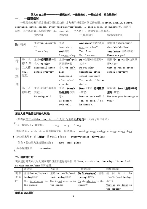 一般现在时、现在进行时、一般将来时、一般过去时四大时态讲解表格对比总结