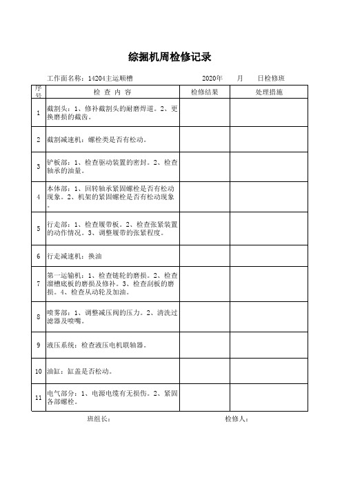 综掘机日常检修记录表  04主运