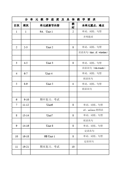 9A英语教学计划3