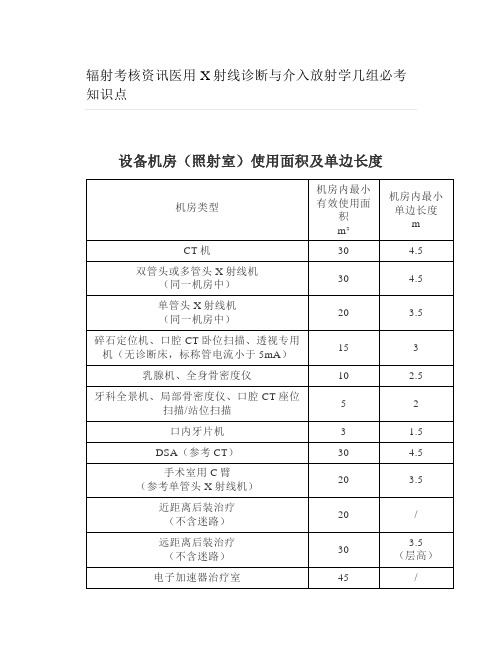 辐射考核资讯医用X射线诊断与介入放射学几组必考知识点
