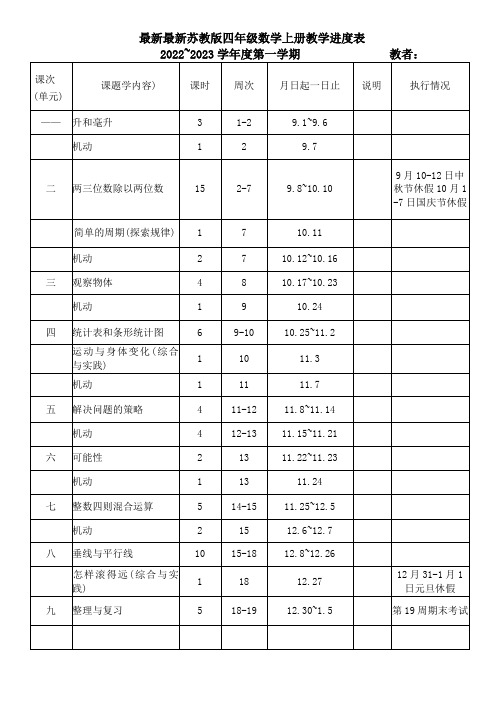 最新最新苏教版四年级数学上册教学进度表