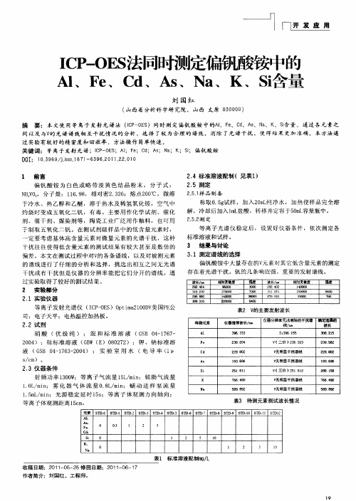ICP-OES法同时测定偏钒酸铵中的Al、Fe、Cd、As、Na、K、Si含量