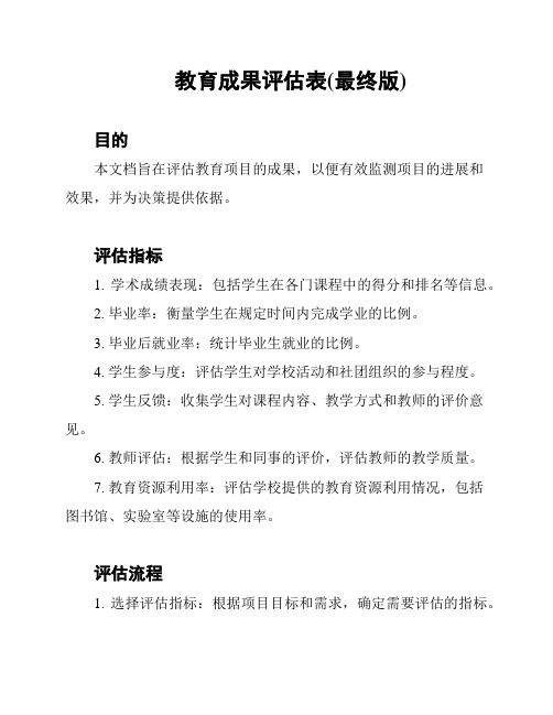 教育成果评估表(最终版)