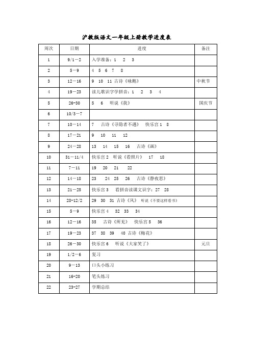 沪教版语文一年级上册全册教案【新教材】