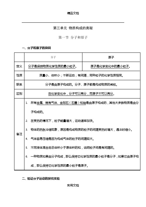 人教版初三化学第三章知识点