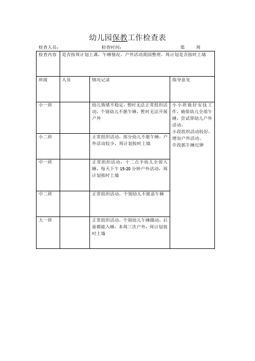 幼儿园保教工作检查表