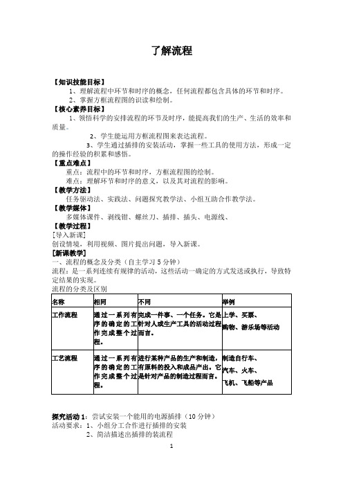 高中通用技术_了解流程教学设计学情分析教材分析课后反思