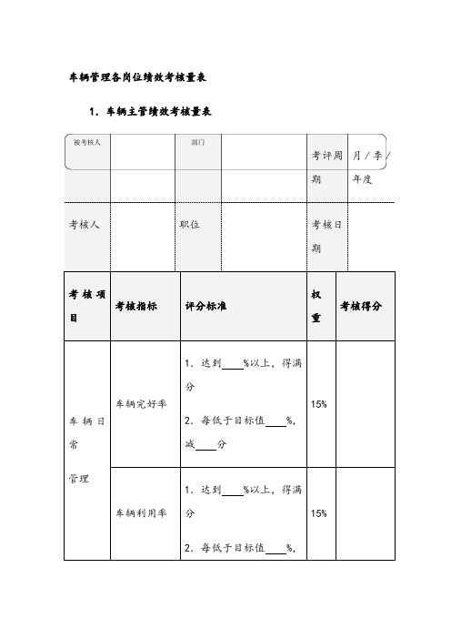 车辆管理各岗位绩效考核量表