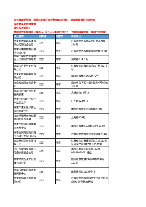 2020新版江苏南京美容美发企业公司名录名单黄页联系方式大全146家