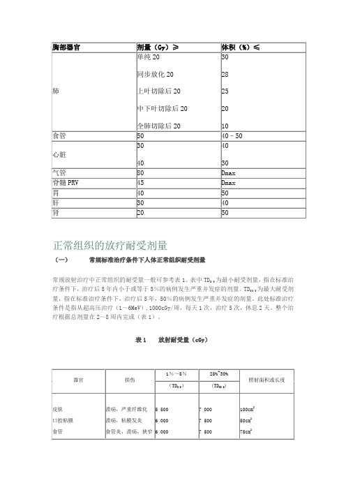 放疗正常器官受量