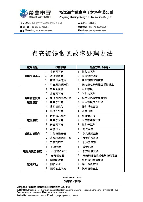 光亮镀锡故障处理方法