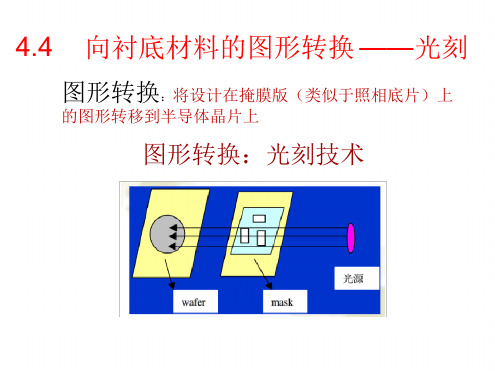 光刻及刻蚀讲解