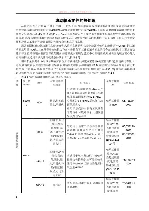 滚动轴承零件的热处理(必学)