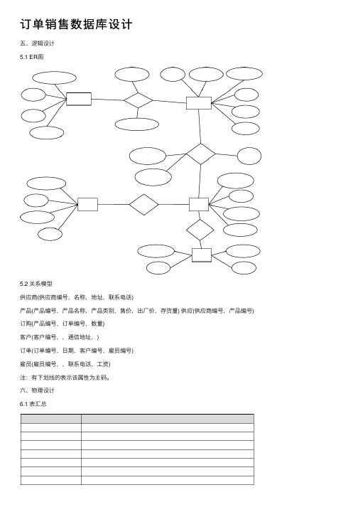 订单销售数据库设计