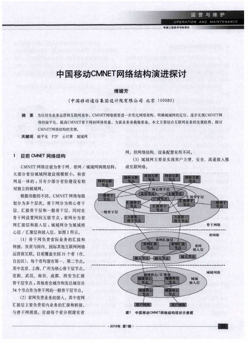 中国移动CMNET网络结构演进探讨